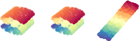 Figure 2 for Nonlinear Isometric Manifold Learning for Injective Normalizing Flows