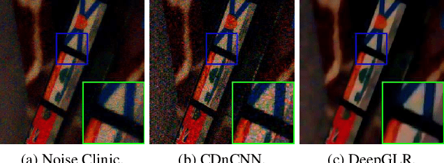 Figure 1 for Deep Graph Laplacian Regularization