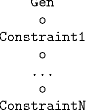 Figure 2 for Approximation and Exactness in Finite State Optimality Theory