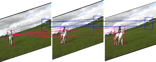 Figure 1 for Coarse-to-Fine Feature Mining for Video Semantic Segmentation