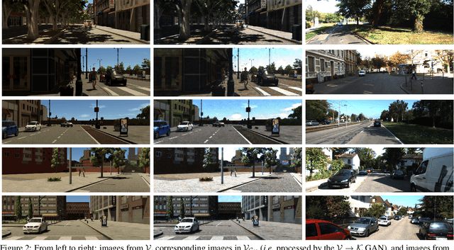 Figure 2 for Co-training for On-board Deep Object Detection