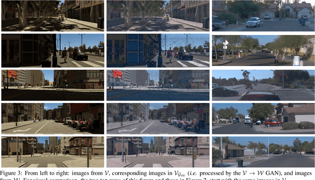 Figure 4 for Co-training for On-board Deep Object Detection