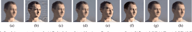 Figure 1 for Learning to Restore a Single Face Image Degraded by Atmospheric Turbulence using CNNs