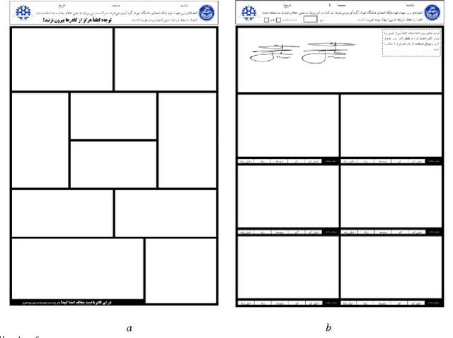 Figure 3 for UTSig: A Persian Offline Signature Dataset