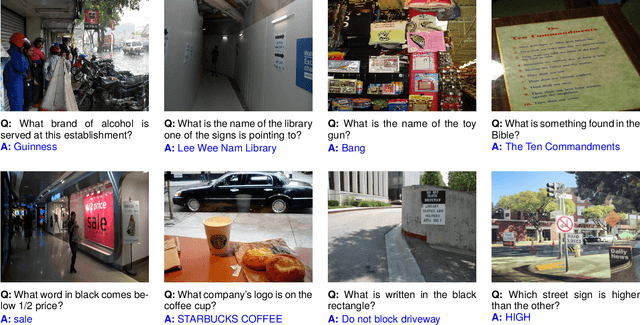 Figure 1 for ICDAR 2019 Competition on Scene Text Visual Question Answering