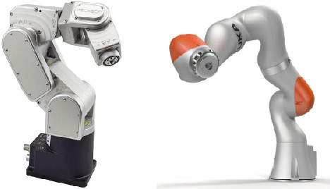 Figure 1 for High Precision Real Time Collision Detection