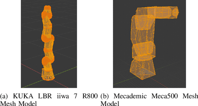 Figure 4 for High Precision Real Time Collision Detection