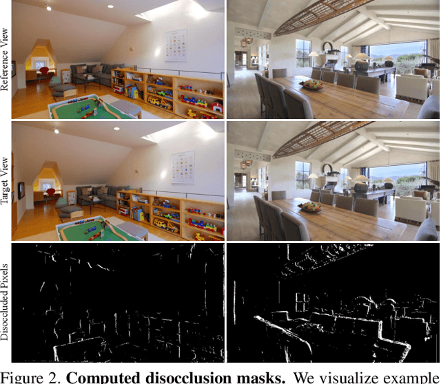 Figure 3 for Pushing the Boundaries of View Extrapolation with Multiplane Images