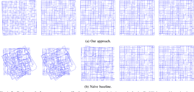 Figure 1 for Spectral Measurement Sparsification for Pose-Graph SLAM