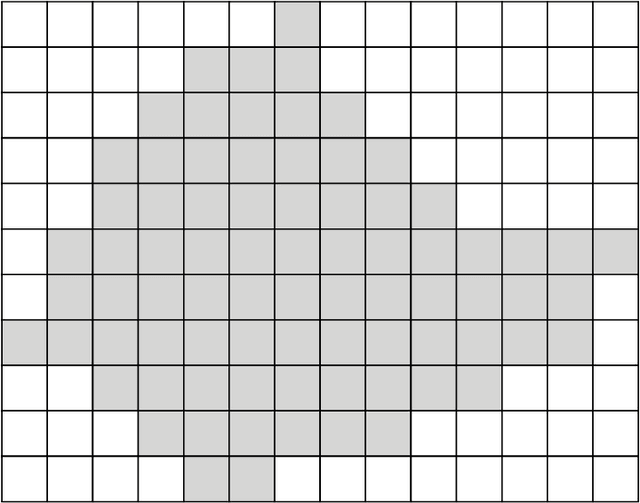 Figure 1 for Region Detection in Markov Random Fields: Gaussian Case