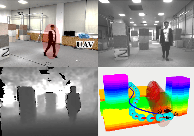 Figure 1 for Autonomous Flights in Dynamic Environments with Onboard Vision