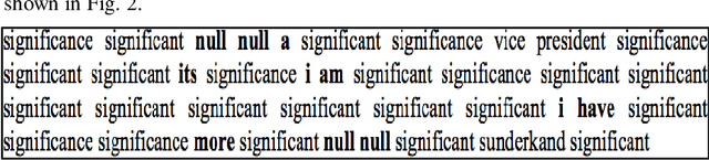 Figure 3 for Improving Word Recognition in Speech Transcriptions by Decision-level Fusion of Stemming and Two-way Phoneme Pruning