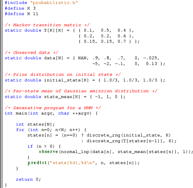 Figure 2 for A Compilation Target for Probabilistic Programming Languages