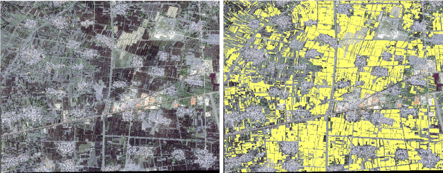 Figure 1 for The Winning Solution to the iFLYTEK Challenge 2021 Cultivated Land Extraction from High-Resolution Remote Sensing Image