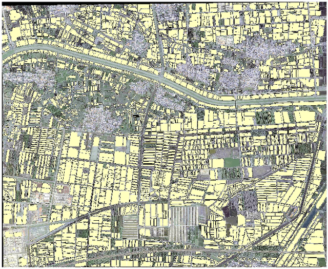 Figure 4 for The Winning Solution to the iFLYTEK Challenge 2021 Cultivated Land Extraction from High-Resolution Remote Sensing Image
