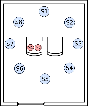 Figure 3 for Deep Optimization of Parametric IIR Filters for Audio Equalization