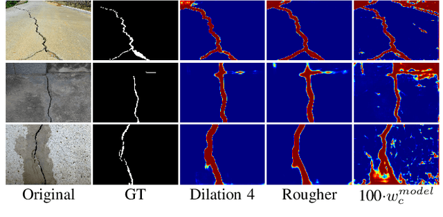 Figure 2 for Crack Detection as a Weakly-Supervised Problem: Towards Achieving Less Annotation-Intensive Crack Detectors