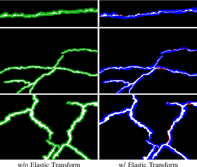 Figure 3 for Crack Detection as a Weakly-Supervised Problem: Towards Achieving Less Annotation-Intensive Crack Detectors