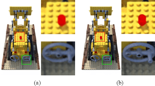 Figure 1 for NeRF-SR: High-Quality Neural Radiance Fields using Super-Sampling