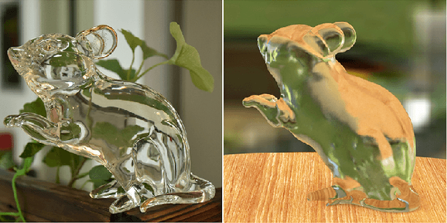 Figure 1 for Full 3D Reconstruction of Transparent Objects