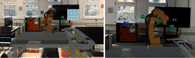 Figure 2 for Concepts for End-to-end Augmented Reality based Human-Robot Interaction Systems