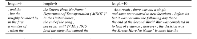 Figure 4 for Neuro-Symbolic Language Modeling with Automaton-augmented Retrieval