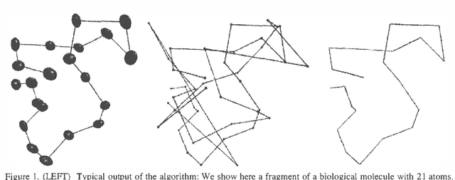 Figure 1 for Probabilistic Constraint Satisfaction with Non-Gaussian Noise