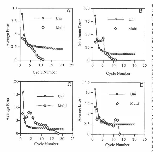 Figure 3 for Probabilistic Constraint Satisfaction with Non-Gaussian Noise
