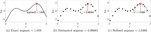 Figure 1 for Edge, Ridge, and Blob Detection with Symmetric Molecules