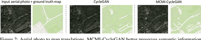 Figure 3 for MCMI: Multi-Cycle Image Translation with Mutual Information Constraints