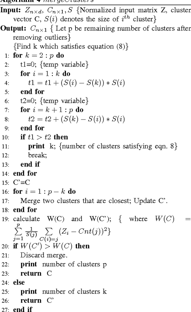 Figure 2 for A Parameter-free Affinity Based Clustering