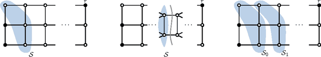 Figure 2 for The Minimum Cost Connected Subgraph Problem in Medical Image Analysis