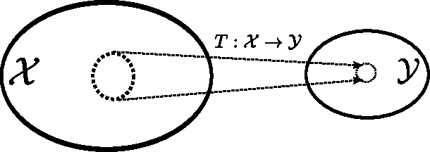 Figure 1 for Large-Scale Strategic Games and Adversarial Machine Learning