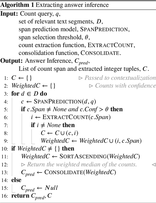 Figure 2 for Answering Count Questions with Structured Answers from Text