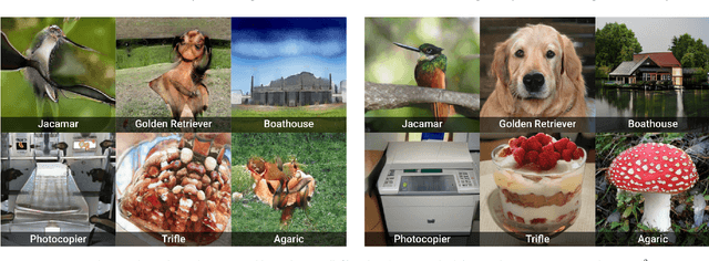 Figure 1 for StyleGAN-XL: Scaling StyleGAN to Large Diverse Datasets