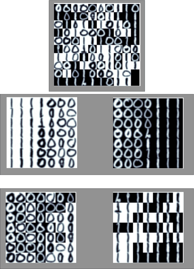 Figure 2 for Learning with Algebraic Invariances, and the Invariant Kernel Trick
