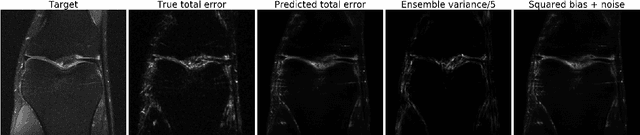 Figure 4 for Simple and Accurate Uncertainty Quantification from Bias-Variance Decomposition
