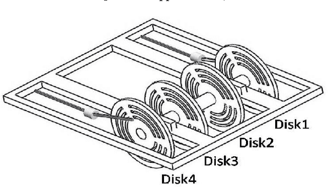 Figure 1 for Double four-bar crank-slider mechanism dynamic balancing by meta-heuristic algorithms