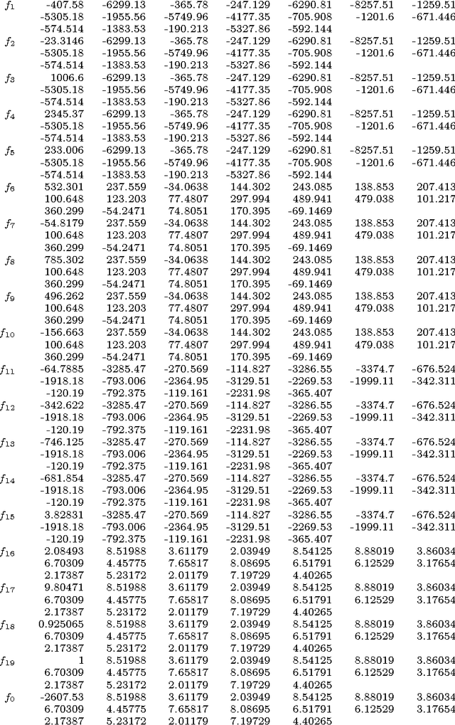 Figure 4 for Recovery of structure of looped jointed objects from multiframes