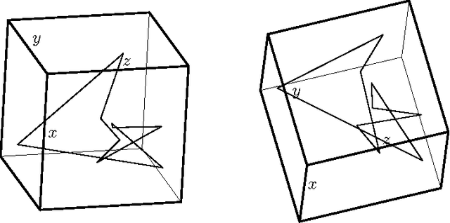 Figure 1 for Recovery of structure of looped jointed objects from multiframes