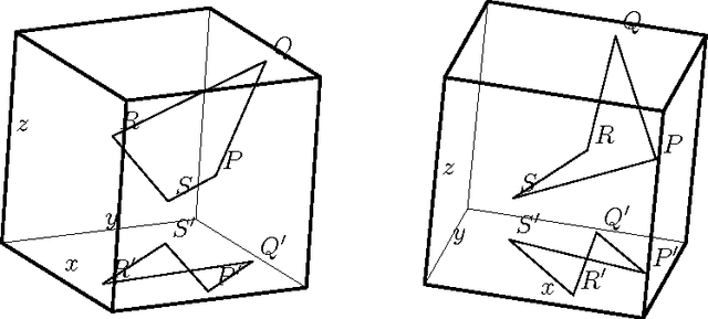 Figure 3 for Recovery of structure of looped jointed objects from multiframes