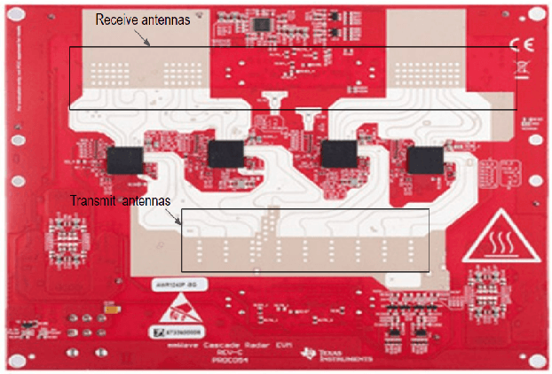 Figure 2 for 3D Near-Field Virtual MIMO-SAR Imaging using FMCW Radar Systems at 77 GHz