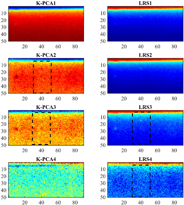 Figure 2 for Quantitative Evaluation of Crack Depths on Thin Aluminum Plate using Eddy Current Pulse-Compression Thermography