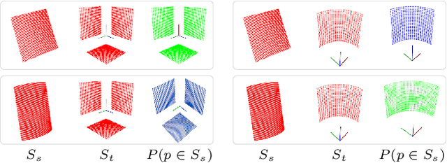 Figure 4 for Shape Back-Projection In 3D Scenes