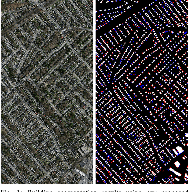 Figure 1 for Adversarial Loss for Semantic Segmentation of Aerial Imagery