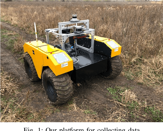 Figure 1 for LiDARNet: A Boundary-Aware Domain Adaptation Model for Lidar Point Cloud Semantic Segmentation
