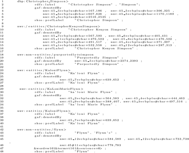 Figure 2 for Identity and Granularity of Events in Text