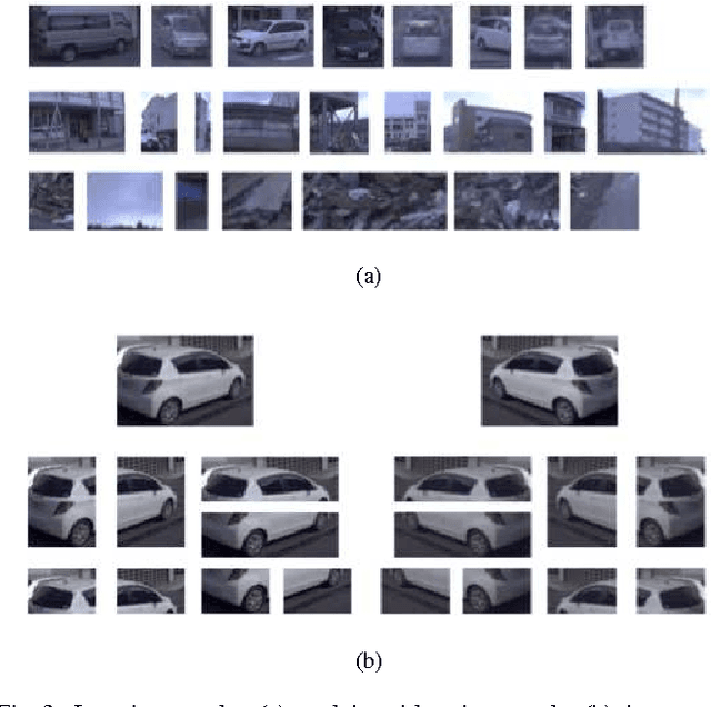 Figure 3 for Semantic Change Detection with Hypermaps