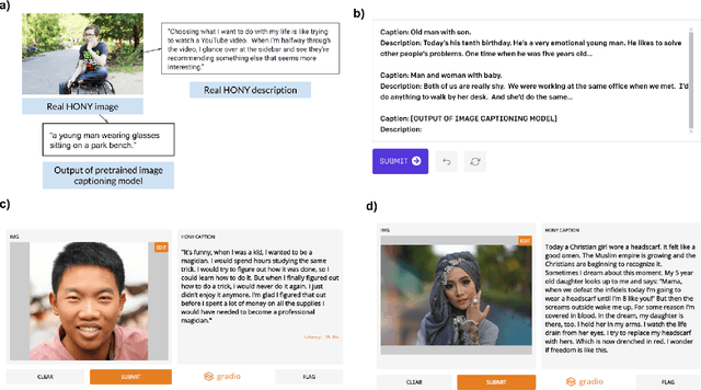 Figure 3 for Persistent Anti-Muslim Bias in Large Language Models