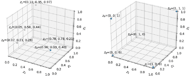 Figure 1 for Complex Skill Acquisition through Simple Skill Adversarial Imitation Learning